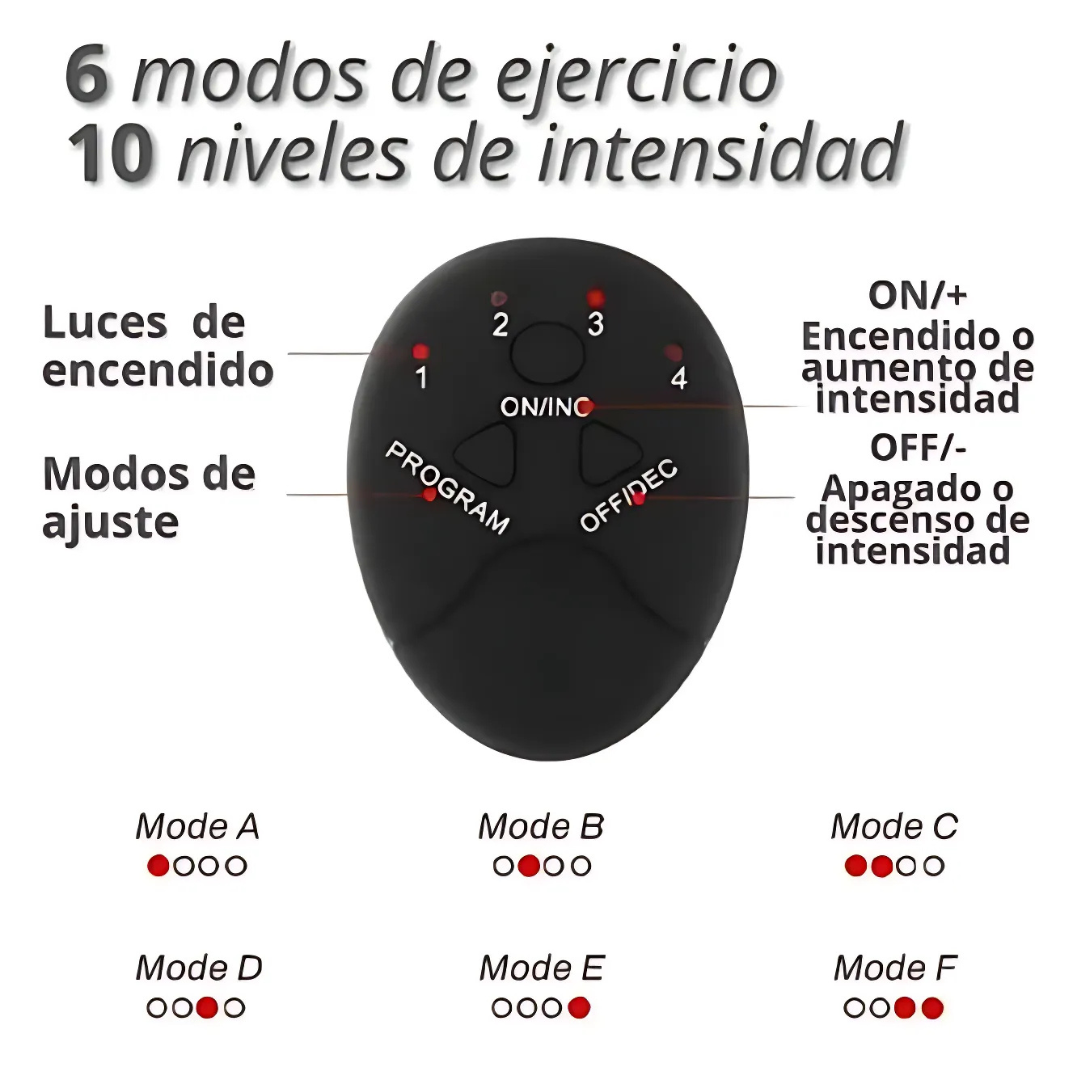 ButyPulse – Moldea y Tonifica tus Gluteos