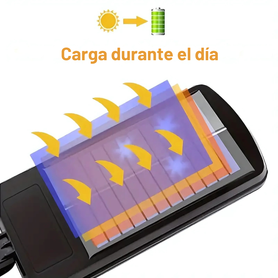 Farol Solar Led de Exterior Con Sensor De Movimiento + Control Remoto.