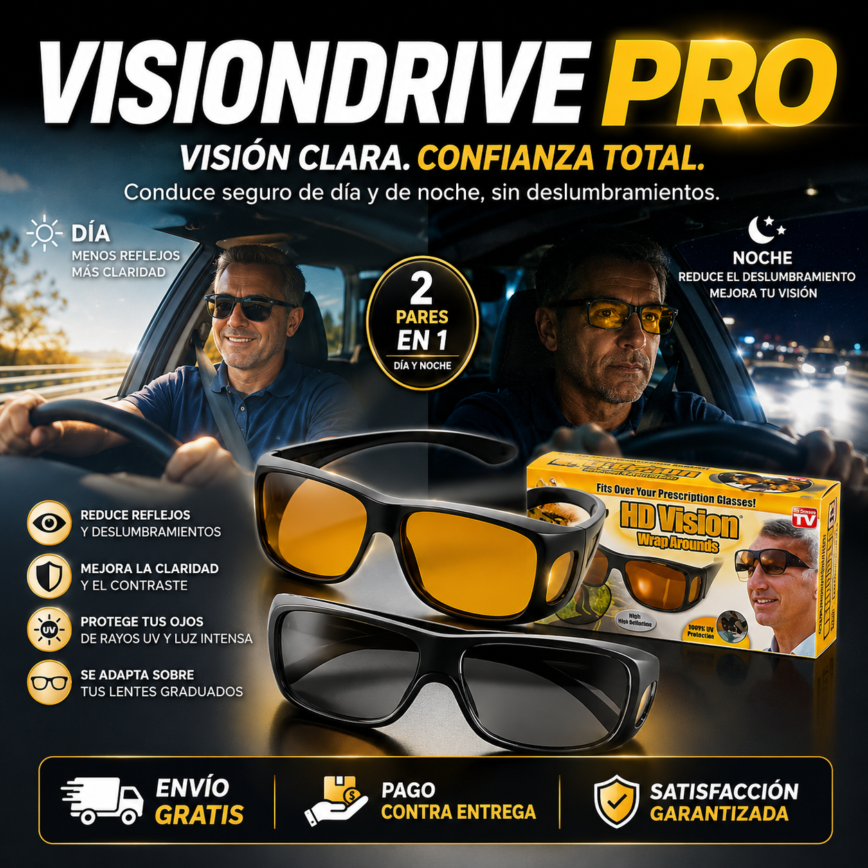 VisionDrive Pro – Filtra Reflejos – Disfruta una conducción más segura de día y de noche al instante.